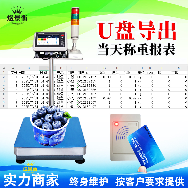 智能电子台秤可以导出每个员工的单独称重报表吗