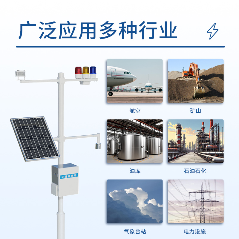 电网防雷用 FT-LD1！雷电预警装置​实时监测，雷暴早预警，线路跳闸少。