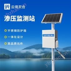 TH-SY1智能壓阻式滲透監測站