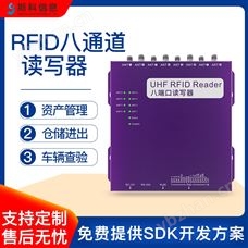CK-R8rfid固定式超高頻八通道分體式讀寫器
