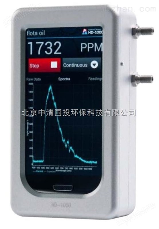 英国Advanced Seneors HD-1000便携式水中油分析仪 测油仪