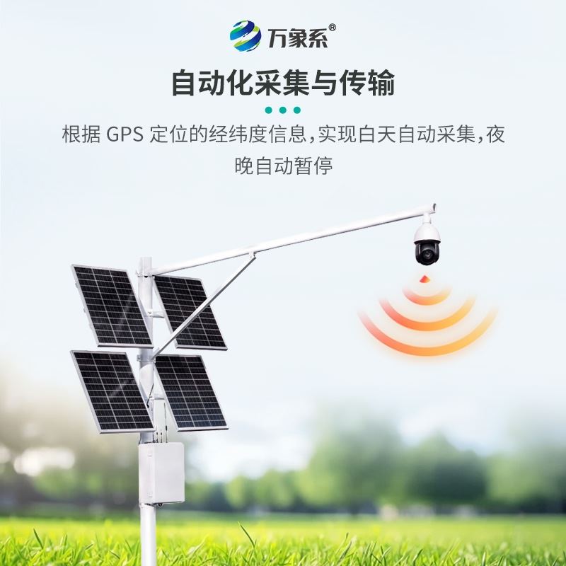 植被覆盖度监测系统