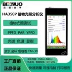 HA350P植物生长灯测试仪