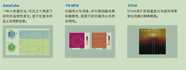BRUKER原子力顯微鏡中國代理商Dimension