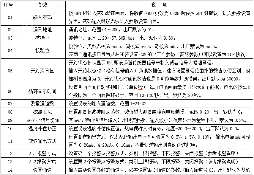 圖片.png 鎢錸熱電偶采集器