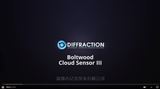 云传感器Boltwood Cloud Sensor III
