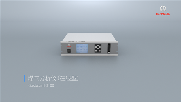 四方仪器在线煤气分析仪，一机掌控煤气成分与热值