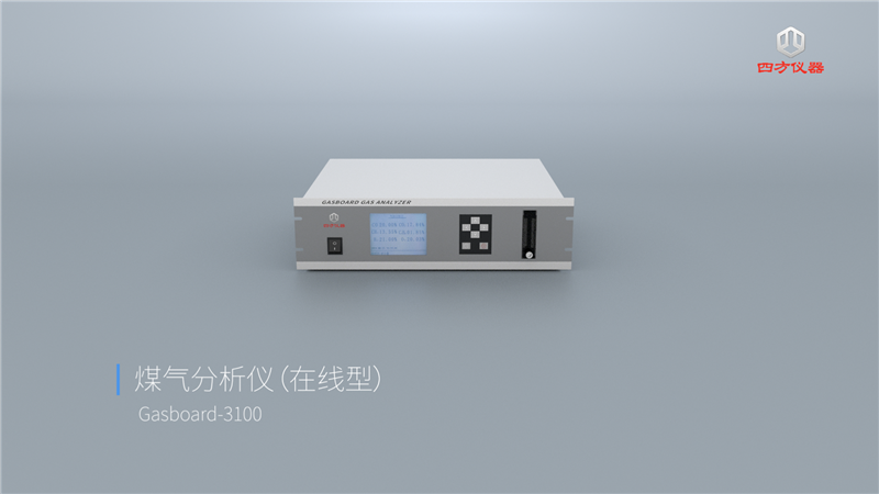 四方仪器在线煤气分析仪，一机掌控煤气成分与热值