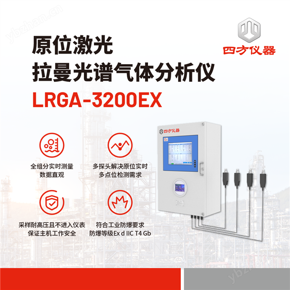 原位激光拉曼光譜氣體分析儀