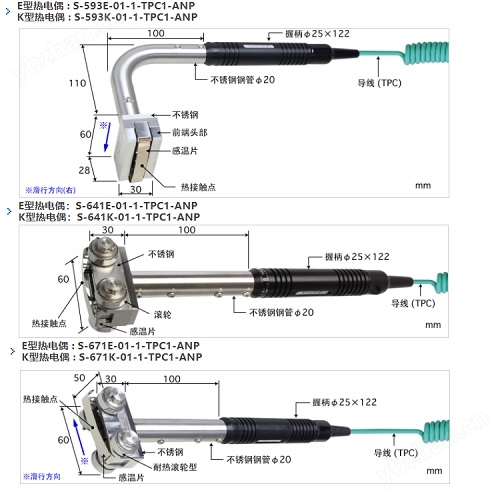 日本安立溫度傳感器