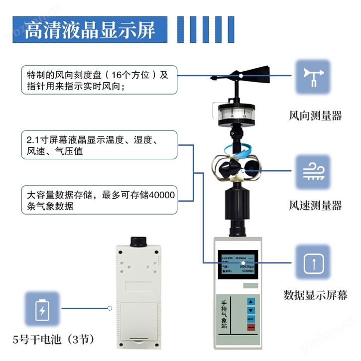 手持氣象儀哪家好