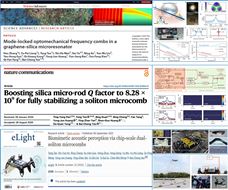 电子科技大学饶云江教授团队在微腔光学频率梳及其光纤传感研究中取得系列进展