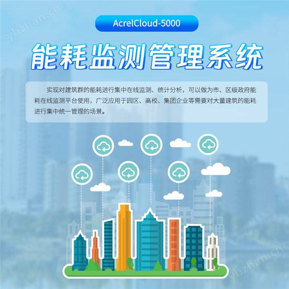 AcrelCloud-5000安科瑞水电气能耗云平台