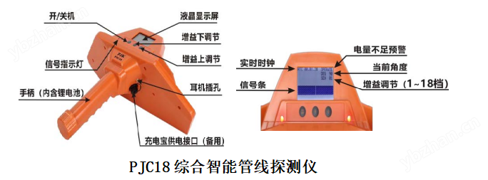 微信圖片_20250606143815.png PJC18管線探測儀深單人單日完成多區域探測