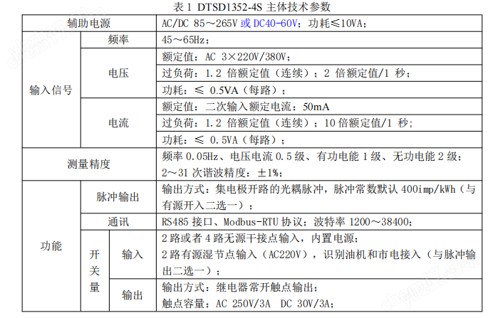 安科瑞數據中心多回路分項計量表