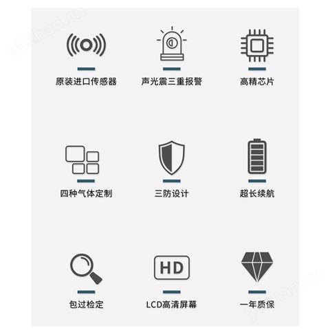擴(kuò)散式四合一氣體檢測(cè)儀二氧化碳檢測(cè)儀廠家