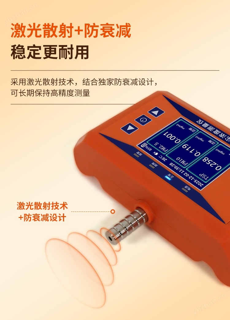 YR-PF110詳情頁_03.jpg