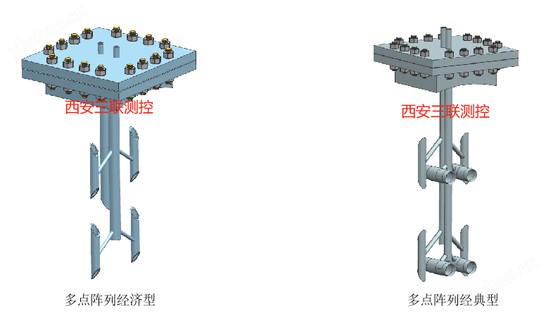 多點矩陣式氣體流量計