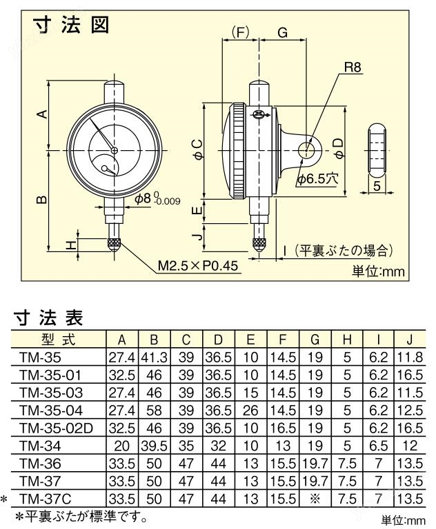 日本得樂(lè)TECLOCK指針式百分表TM-35