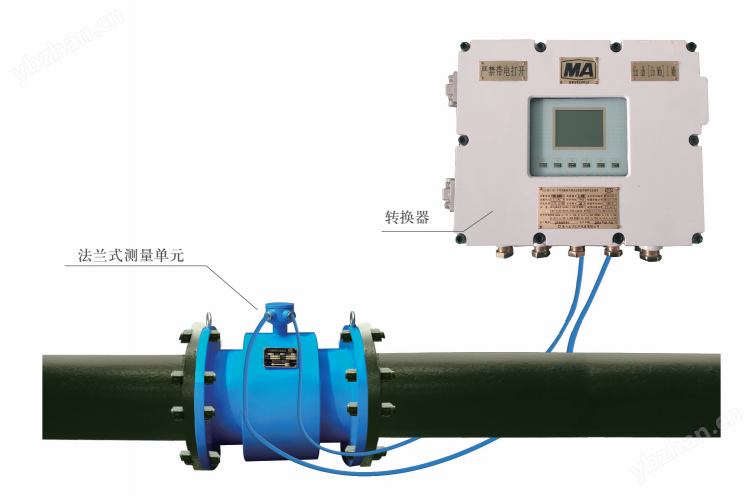 矿用电磁流量计安装