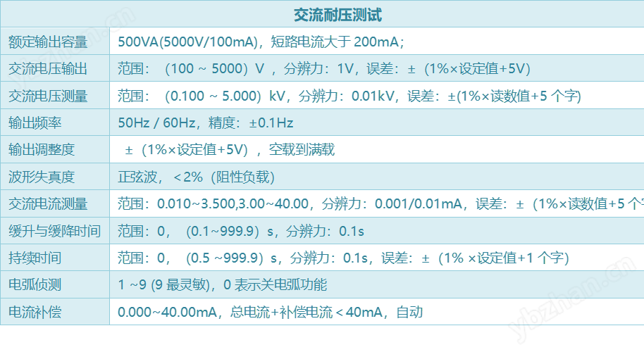 交流耐压.png