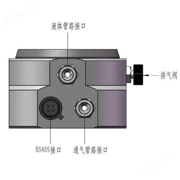靜力水準(zhǔn)儀庫(kù)號(hào):M411995