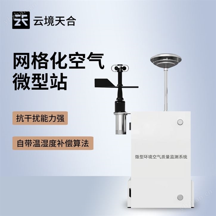 微型環境空氣質量監測系統