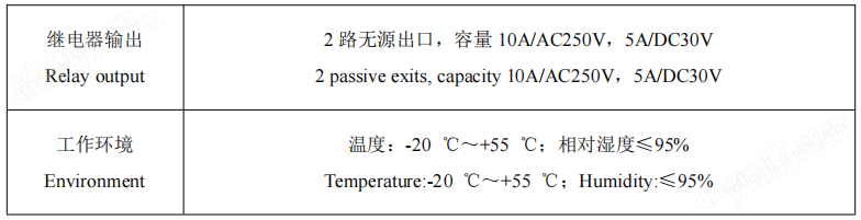 ATE800配电柜断路器触头无源无线测温传感器