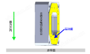 image.png JKZC-P63.Z7一維Z向高分辨率壓電納米定位臺