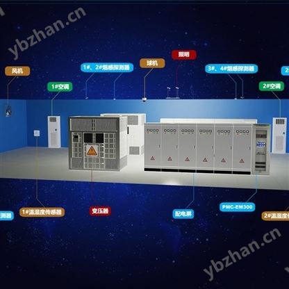 CET變電站（配電所）智能綜合監(jiān)控系統(tǒng)