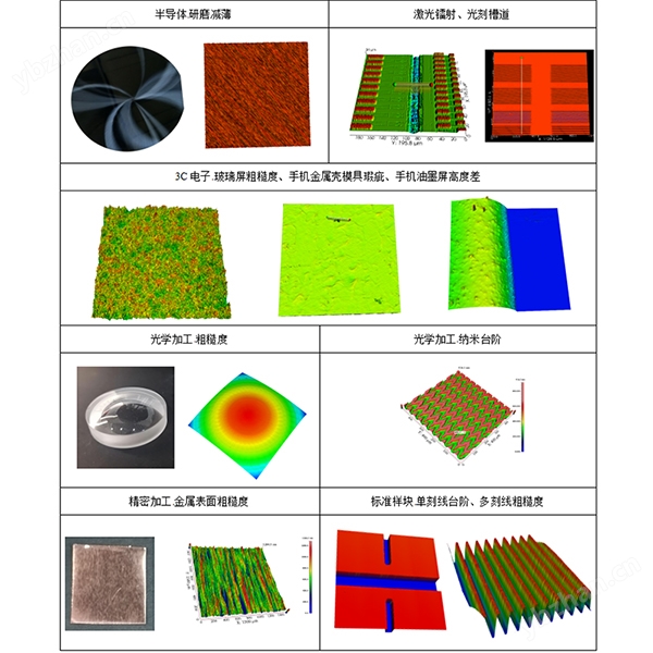 應用領域.jpg 白光干涉技術光學3D輪廓儀