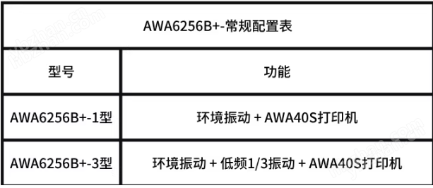 爱华AWA6256B+型环境振动分析仪