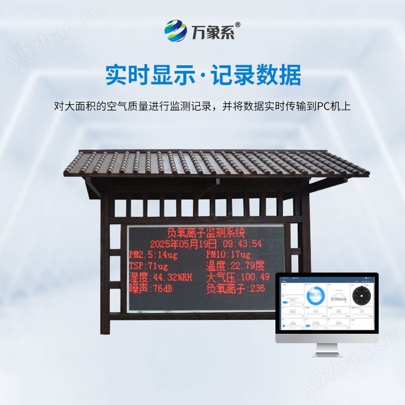 环境负氧离子监测系统