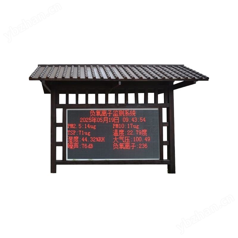 环境负氧离子监测系统