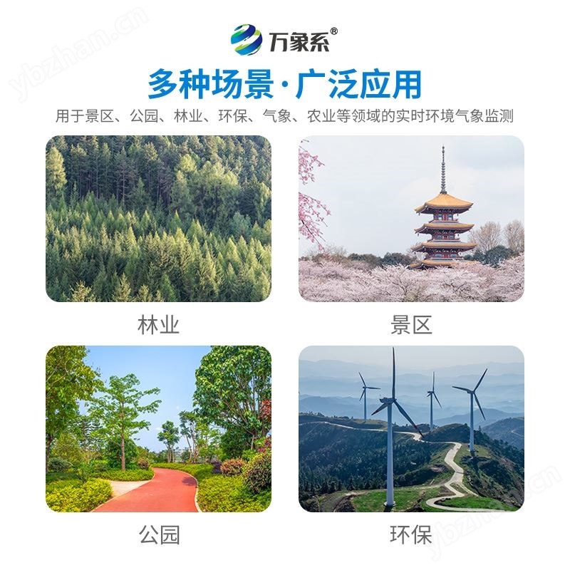 环境负氧离子监测系统