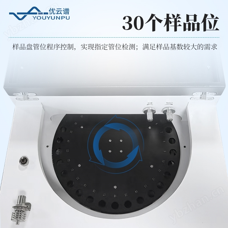 全自動二次熱解析儀