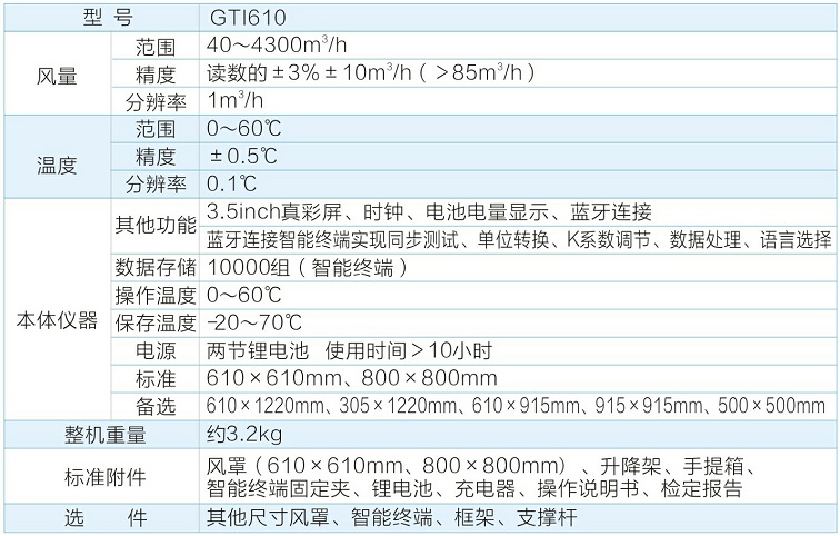 規(guī)格參數(shù).jpg