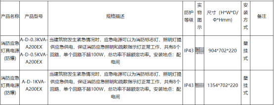 新建 DOCX 文檔 (4)4176.png