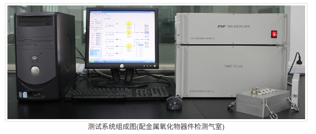 JKZC-GSTS08型气体传感器阵测试系统.png