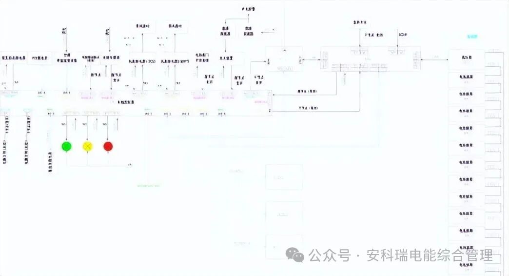 工厂光储柴一体机多机并联实战，光储柴智慧协同让停电成为历史