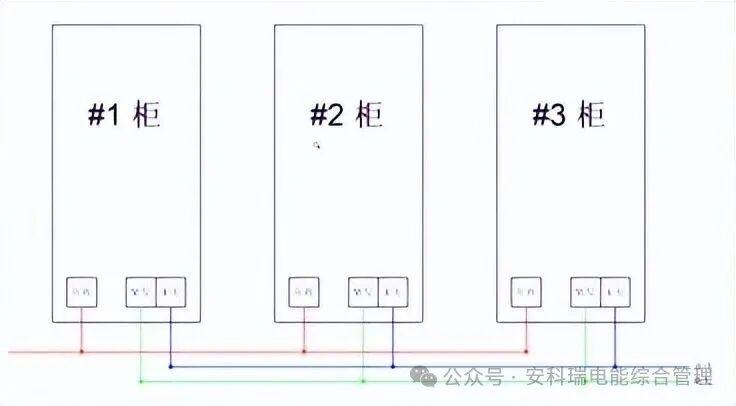 工厂光储柴一体机多机并联实战，光储柴智慧协同让停电成为历史