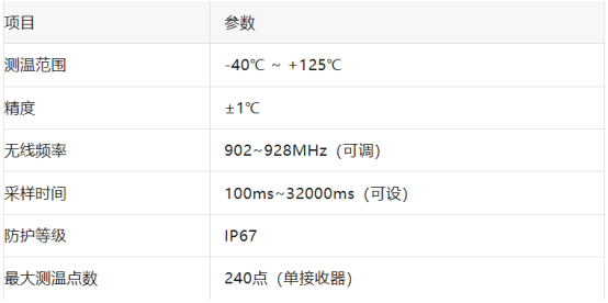 新建 DOCX 文檔1186.png