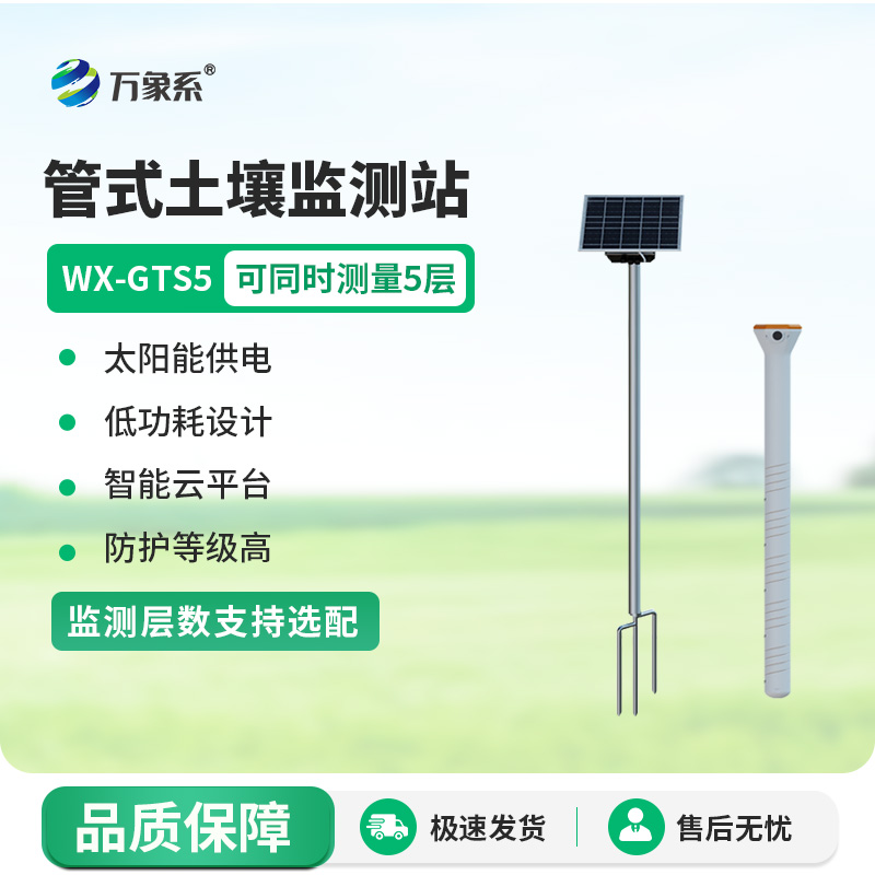 WX-GTS5.jpg