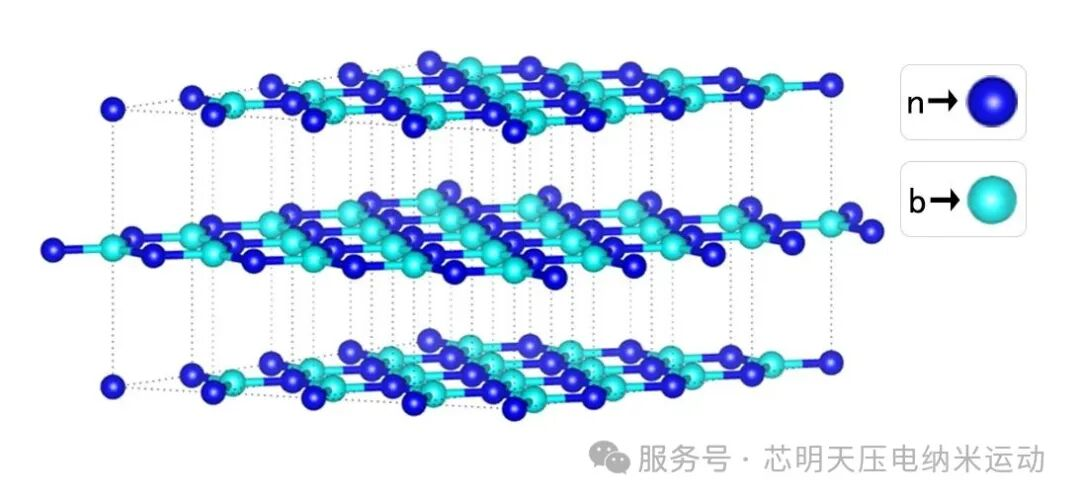 芯明天壓電納米定位臺:助力六方氮化硼單光子源研究