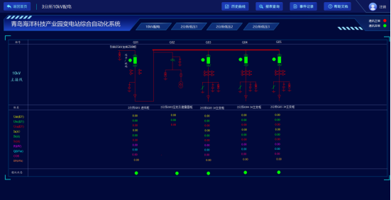 安科瑞 Acrel-1000 变电站综合自动化系统：35kV 园区电力安全的智能守护者828.png