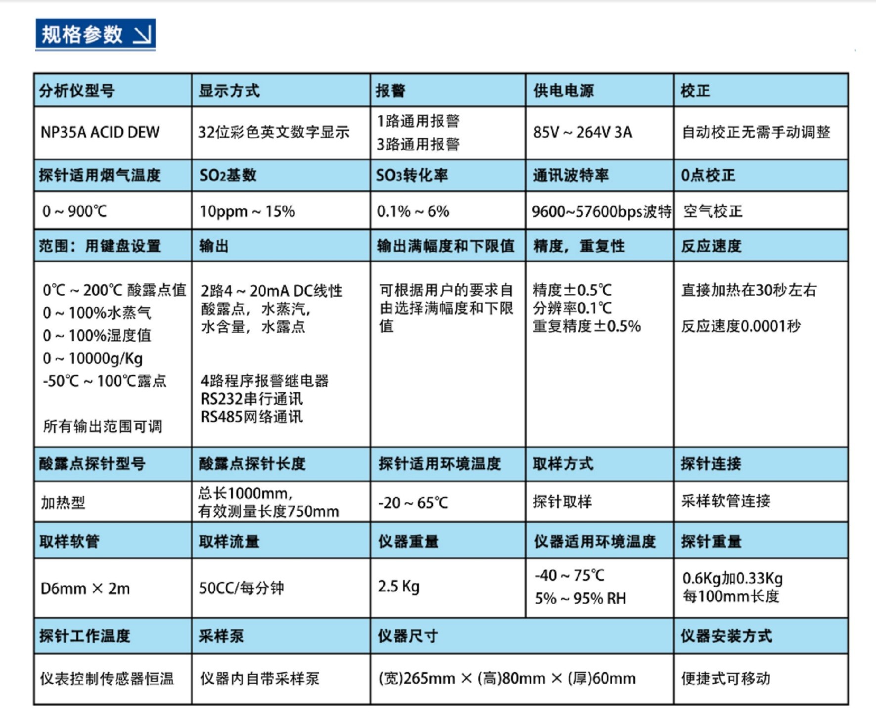 ʽ¶ ͺ:NP35AM411182