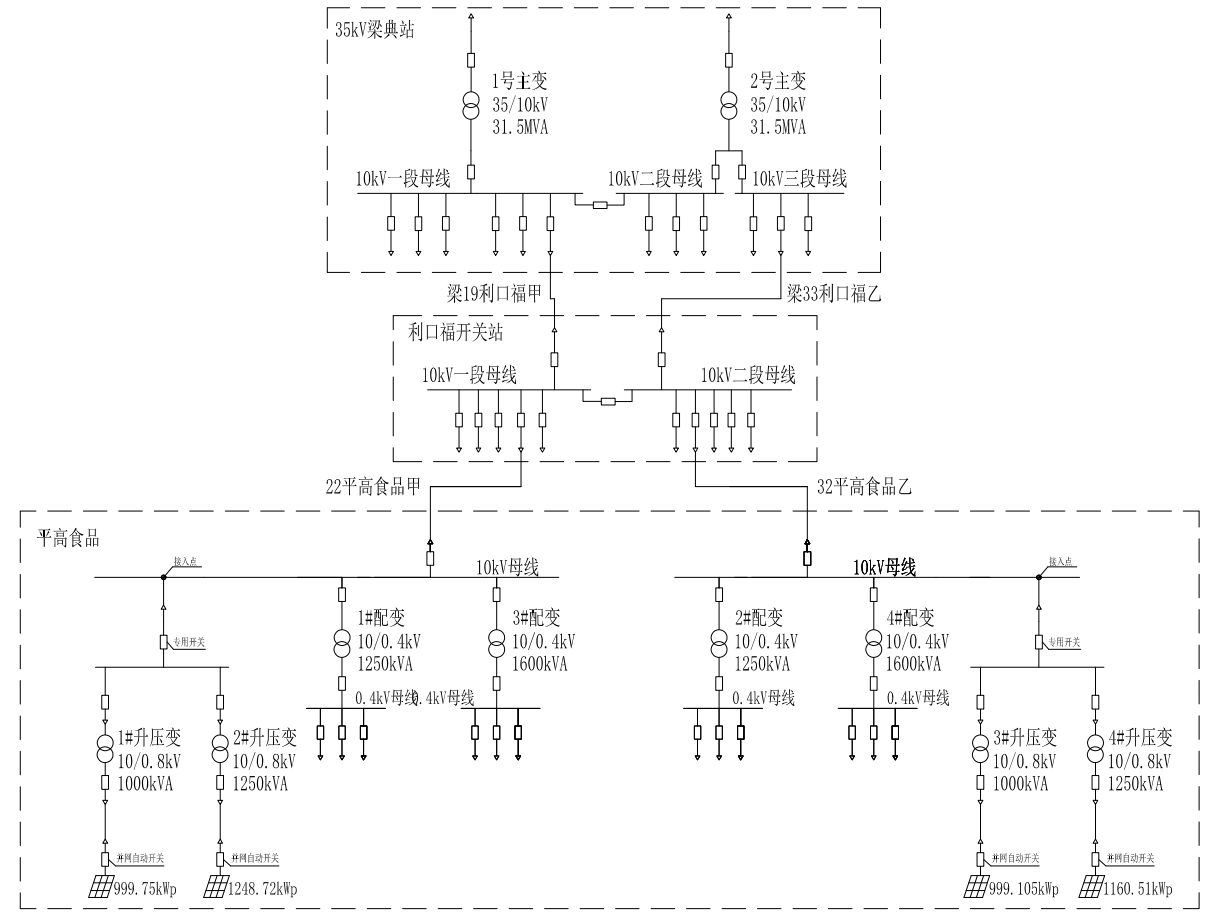 026f06ea-2f36-497b-9a9a-1dec703ed9b9