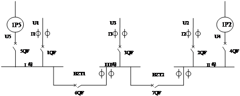 AM5-DB低壓備自投裝置及電力監控系統在某移動數據中心項目的應用