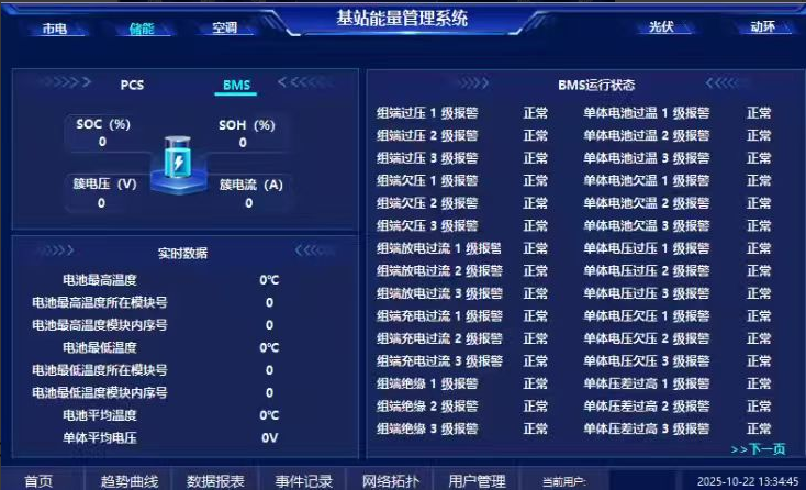 image.png ACCU协调控制器在基站光储系统中的应用