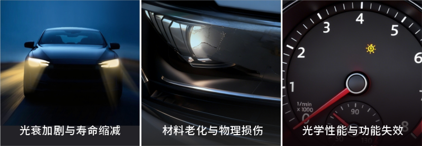 大功率前大灯散热难，车规级风扇为其装上&ldquo;速冷空调&rdquo;